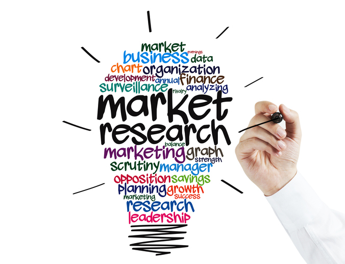 Marketing Research and analysis